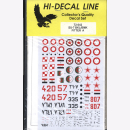 Hi-Decal Line 72-042, Su-7 BKL/BMK Fitter A 1:72...