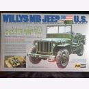 Willys MB Jeep U.S. 1/20 Fahrzeug Modellbausatz