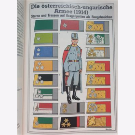 Uniformen und milit&auml;rische Symbole des 20. Jahrhunderts