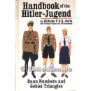 Handbook of the Hitler-Jugend Handbuch der Hitlerjugend -...