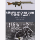 German Machine Guns of World War I - MG 08 and MG 08/15...