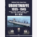 Trojca - Ubootwaffe 1935-1945 Chronik Erfolge Tarnung...