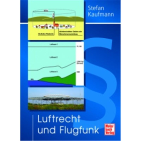 Luftrecht und Flugfunk