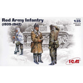Red Army Infantry (1939-1942), ICM 35051, M 1:35