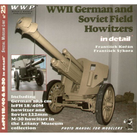 WWII Fields Howitzers in detail Nr. 25