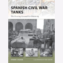 Spanish Civil War Tanks - The Proving Ground for...