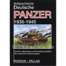 Deutsche Panzer 1935-1945 - Wolfgang Fleischer