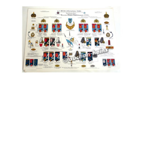 III. Königl. Bayer. Armee-Korps Nürnberg - Henckel Tafel...