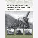 42cm Big Bertha and German Siege Artillery of World War I...