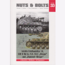 Nuts &amp; Bolts 33: leichte Feldhaubitze 18, GW II...