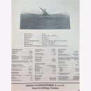 Flugzeug-Typenbuch - Handbuch der deutschen Luftfahrt- und Zubehör-Industrie - Nachdruck der Originalausgabe von 1939/40 - Helmut Schneider