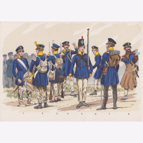 Uniformtafel Gr.1/Nr.26: PREUSSEN, 1813 - 1815, Schlesische Landwehr-Infanterie