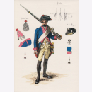 Uniformtafel Gr.1/Nr.113: PREUSSEN, 1753 - 1786, Armee...