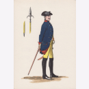 Uniformtafel Gr.1/Nr.129: PREUSSEN, 1753 - 1786, Armee...