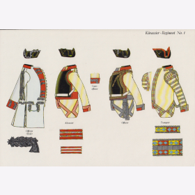 Uniformtafel Gr.1/Nr.401: PREUSSEN 1753-1786 Uniformschemata und Feldzeichen, K&uuml;rassier-Regiment No.1 Teil 1