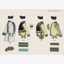 Uniformtafel Gr.1/Nr.405: PREUSSEN 1753-1786...