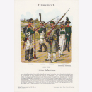 Uniformtafel Gr.4/Nr.36: RUSSLAND 1812-1815...