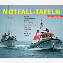 Donat Notfall-Tafeln