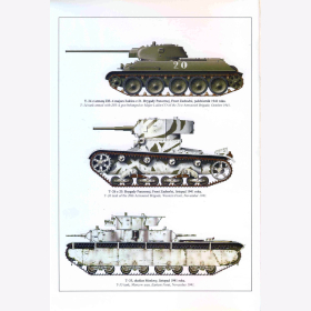 Wydawnictwo Militaria No.179 - Kotomyjec - Moskwa 1941