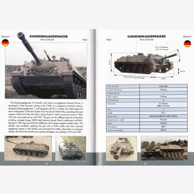 Obraztsov: Light Tanks Heavily Armed Combat Vehicles 1951-2009