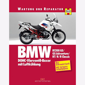 BMW R 1200 GS / GS Adventure RT R Classic: DOHC-Vierventil-Boxer mit Luftk&uuml;hlung