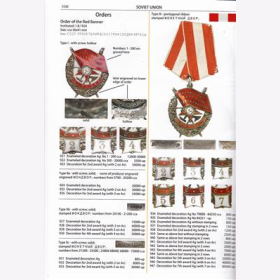Barac Reference Catalogue Orden, Medaillen Auszeichnungen der Welt. Preiskatalog Orders, Medals World 1945 - IV / P - Z