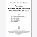 Minenkreuzer Brummer-Klasse