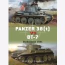 Zaloga: Panzer 38(t) vs BT-7 Barbarossa 1941 (Duel Nr. 78)