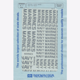 1:48 - Marine/ Navy Modex/ Gray FS 35237 / Microscale Decals Nr. 170