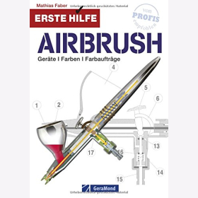 Faber: Airbrush Modellbau und Modellbahn Geräte Farben Farbaufträge 