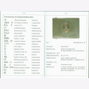 Bichlmaier Deutsche Koppelschlösser 1919-1945 Spezialkatalog Bewertung 2. Weltkrieg 3. Auflage