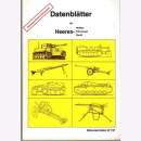 Pawlas (Hrsg.) Datenbl&auml;tter f&uuml;r Heeres- Waffen,...