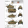 German Sd.Kfz.171 Panther Ausf.G- Late Version Trumpeter 00929 1:16