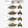 German Sd.Kfz.171 Panther Ausf.G- Late Version Trumpeter 00929 1:16