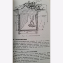 Survival FM 21-76 Department of the Army Field Manual Reprint
