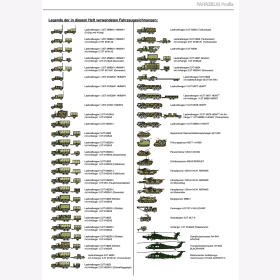 L&ouml;her Sch&auml;fer Fahrzeug Profile 98 Die Einheiten der US Army Europa im Jahre 2001 Kampftruppen und Heeresflieger der Division