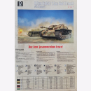 Sturmgeschütz III Ausf.G Sturmhaubitze 42 Das Werk DW 35021 1:35