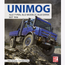 Unimog - Alle Typen, alle Modelle, alle Daten seit 1946...