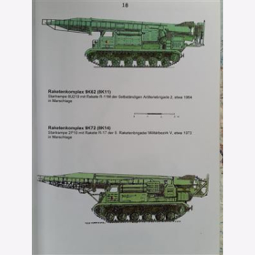 NVA DDR Taktische und Operativ taktische Raketen Typologie Sammler Modellbauer