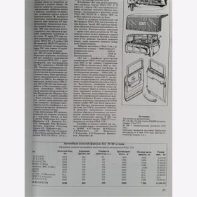 NVA DDR URAL - 375 MAZ 537 377 Typologie Sammler Modellbauer