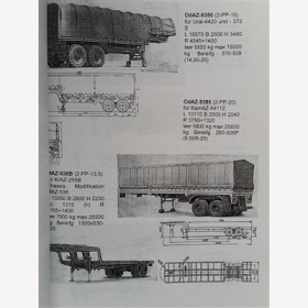 NVA DDR URAL Kraftfahrzeuge Anh&auml;nger Roten Stern Typologie Sammler Modellbauer