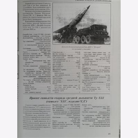 NVA DDR Sowjetische Strategische Raketenkomplexe 1 Typologie Sammler Modellbauer