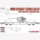 UA72118 WWII Germany 128mm Flak 40 Anti-Aircraft Railway...