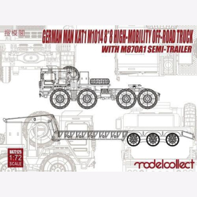 UA72125 German MAN KAT1 M1014 8x8 High-Mobility Off-Road Truck with M870A1 Semi-Trailer 1:72