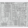 StuG.III Ausf. G 1943 for Dragon kit Eduard 36281 1:35