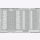 Fw 190F-8 landing flaps for Eduard kit Landeklappen Eduard 481048 1:48