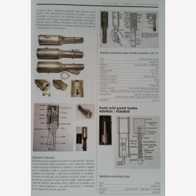 Prchal Gewehr- und Handgranaten  Rucn&iacute; a pu&scaron;kov&eacute; gran&aacute;ty: Rukovet pyrotechnika Standardwerk