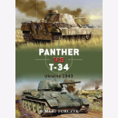 Panther vs T-34 Ukraine 1943 Osprey Duel 4