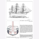 Schiff Profile Nr. 18 S.M.S. "CHARLOTTE" Segelschulschiff der Kaiserlichen Marine
