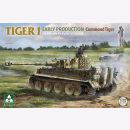 TIGER I² early production Box 1:35 & 1:16...
